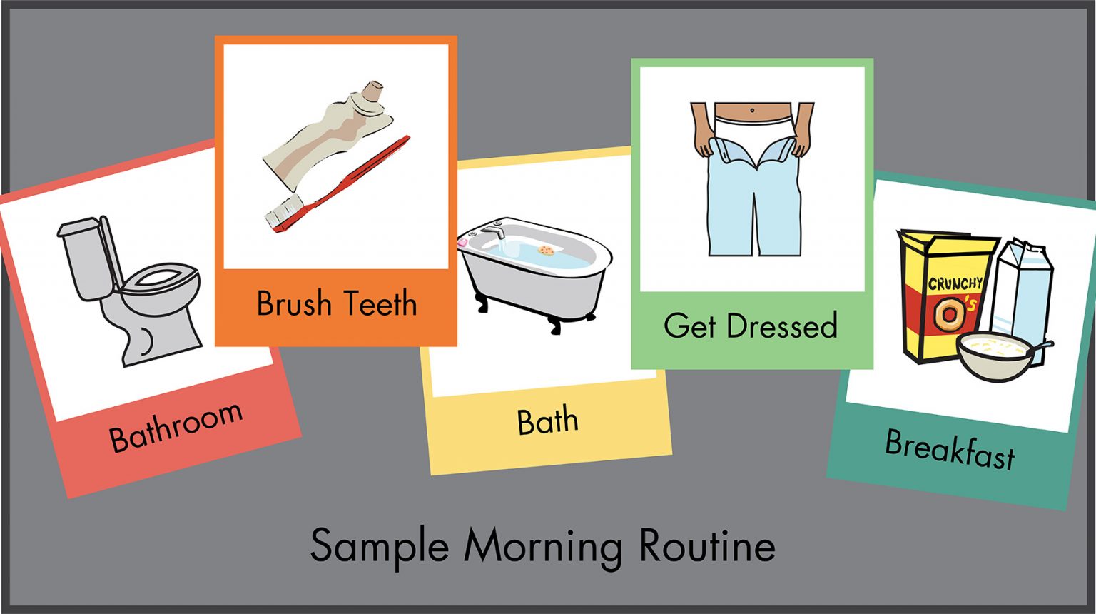 Quick Tips for Teaching Schedule-Following Skills – Videos and Resources